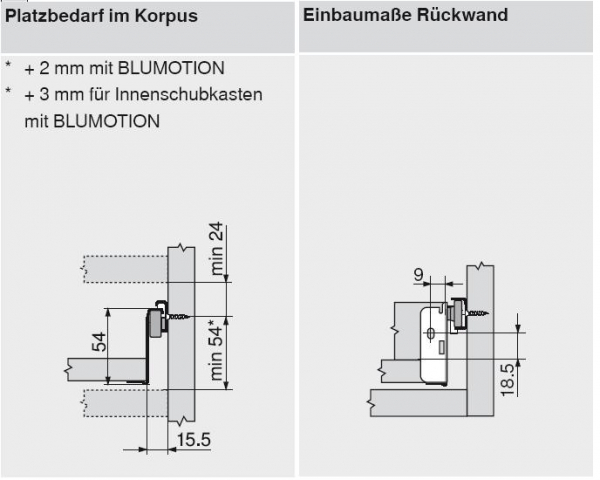 blum METABOX Stahlzarge N = 54 mm, Teilauszug, 25 kg, NL=350 mm, Schraubversion