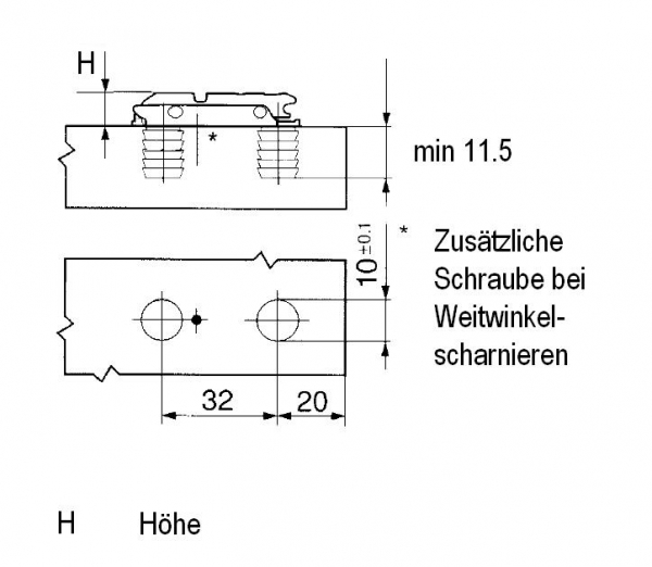 CLIP Montageplatte, gerade (20/32 mm), 0 mm, Stahl, Einpressen, HV: Exzenter