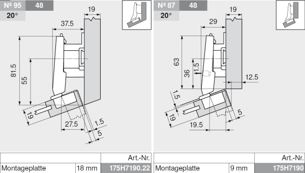 CLIP top Mini-Winkelscharnier 20° II, aufschlagend, mit Feder, Topf: Schrauben