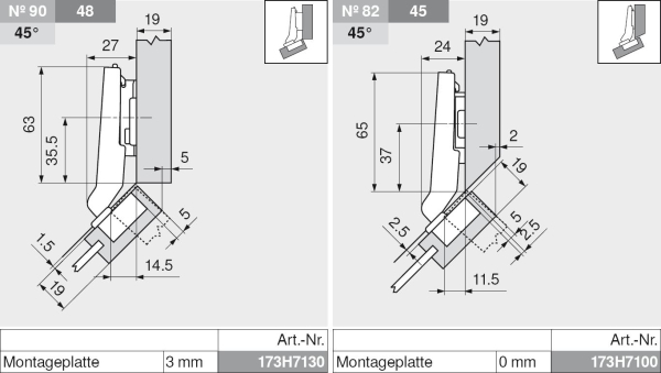 Restposten! CLIP top Mini-Winkelscharnier 45° II, aufschlagend, mit Feder, Topf: Schrauben