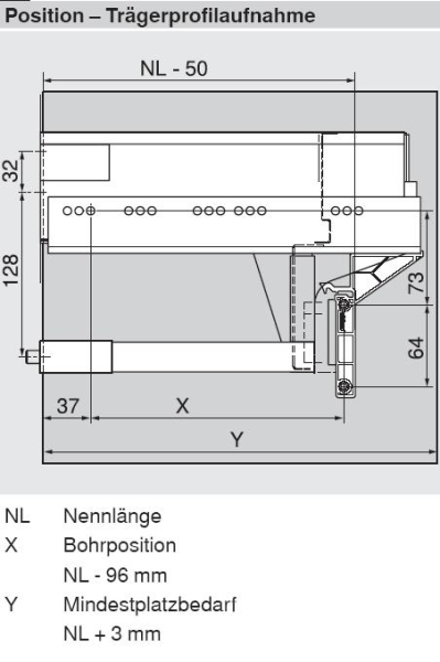 SERVO-DRIVE uno-Set - hängende Mülllösung