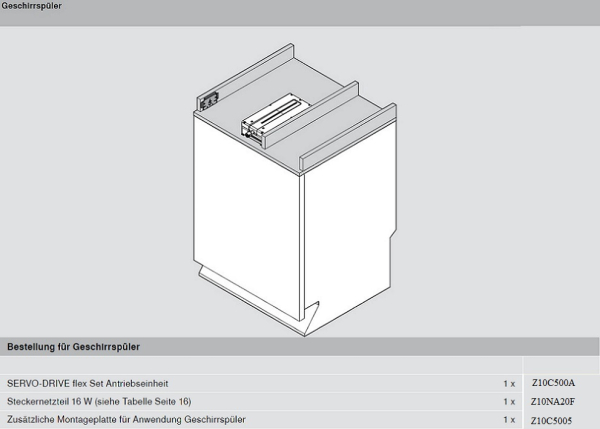 SERVO-DRIVE flex Antriebseinheit für Kühl-, Gefrier- und Geschirrspülgeräte, Set mit Antriebseinheit und Montagezubehör