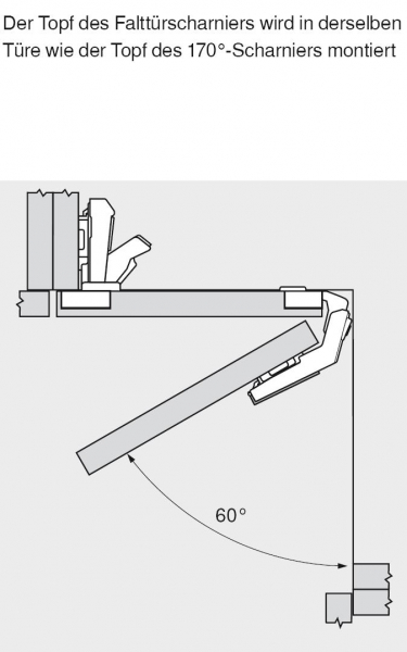 CLIP top 60° Eckschrank-Falttürscharnier, mit Feder, Topf: Schrauben