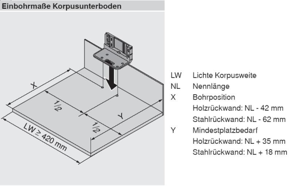 SERVO-DRIVE uno - Komplettset - stehende Mülllösung, Z10NA30EA