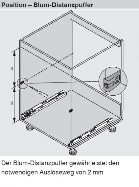 SERVO-DRIVE uno-Set - hängende Mülllösung