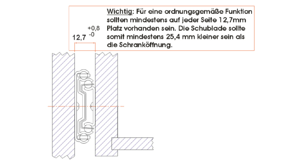 Set Teleskopauszug SOFTCLOSING  300mm, 20mm Softeinzug
