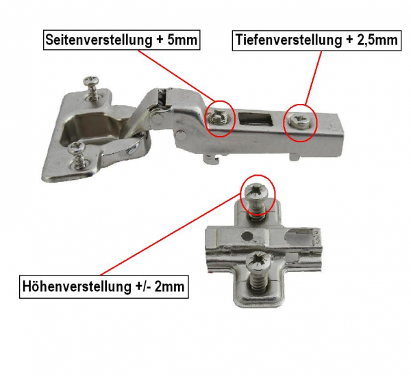 beschlaege-online - CLIP on Scharnier 110°, mit Feder, inkl. 0 mm  Montageplatte, Mittelanschlag