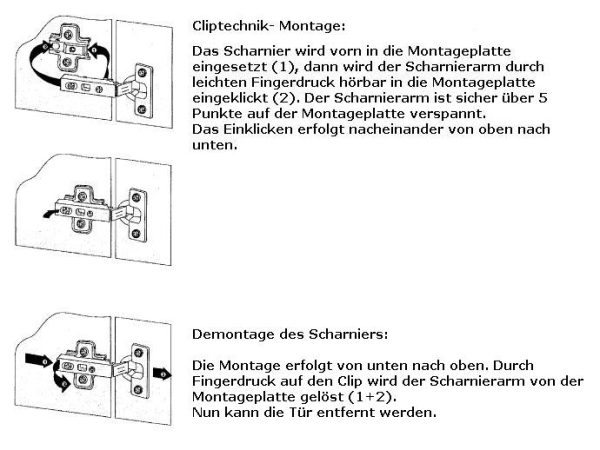 CLIP on Scharnier 110°, mit Feder,  inkl. 0 mm Montageplatte, Mittelanschlag