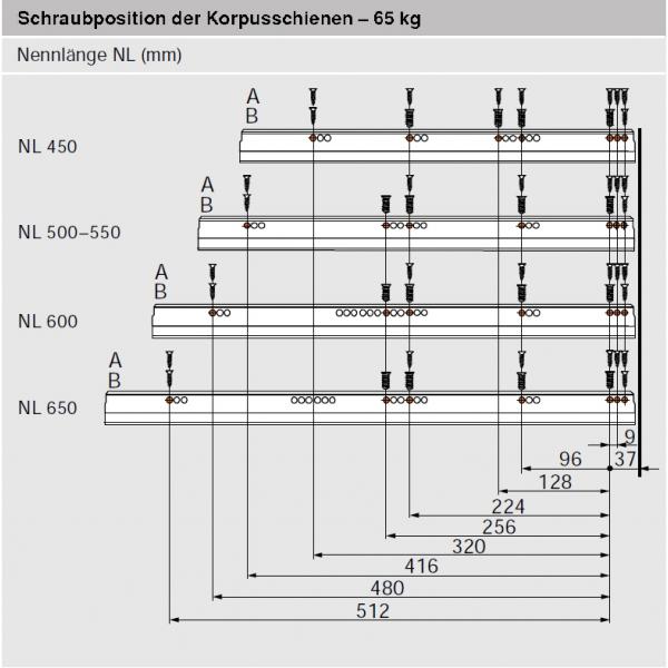 TANDEMBOX TIP-ON Blumotion Korpusschiene Vollauszug, 65 kg, NL= 550mm, li/re