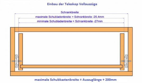 Set Kugelvollauszug Teleskopauszug 30 kg 400mm mit Softclosing