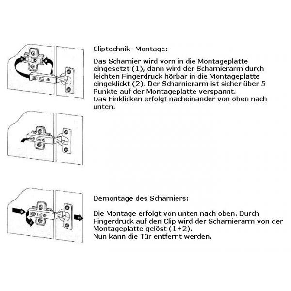 CLIP Scharnier mit Softclosing 110°, mit Feder,  inkl. 0 mm Montageplatte, Mittelanschlag