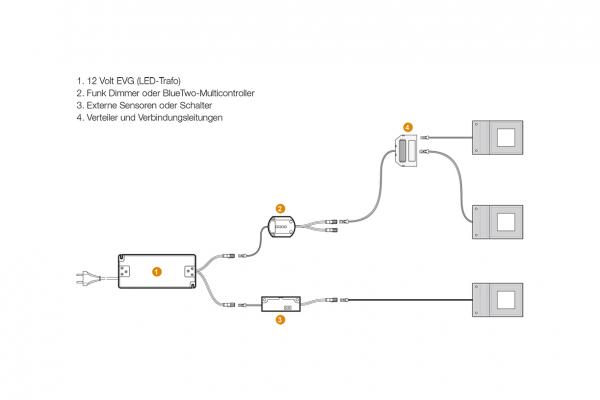 Klia chrom 4,5W NW IP44