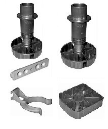 System BM