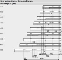 Frontauszug Schubkasten-Bausatz, Tandembox Antaro, Zargenhöhe 83 mm, Systemhöhe M, mit Korpusschiene 30/65 kg Blumotion