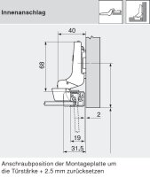 CLIP top BLUMOTION Alurahmenscharnier 95°,...
