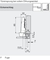 71B950A CLIP top BLUMOTION Alurahmenscharnier 95°,...
