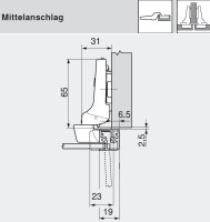 CLIP top BLUMOTION Alurahmenscharnier 95°,...