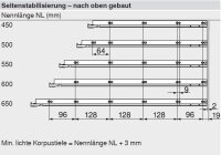 TANDEMBOX Seitenstabilisierung - nach oben gebaut, NL=450-650mm, Vollauszug, Schubkasten/Frontauszug