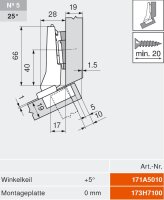 CLIP top BLUMOTION Winkelscharnier 20° II, aufschlagend, Topf: Schrauben