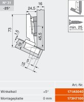 79B3451 CLIP top BLUMOTION Winkelscharnier -30° III, max. aufschl., Topf: Schrauben