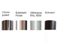 4710.012 Set Tischbeine 710 mm Inbus D 60 mm RAL 9006 Silbergrau