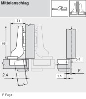 71T9650 CLIP top Profiltürscharnier 95°, 9,5mm...