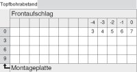 71T9780 CLIP top Profiltürscharnier 95°, 18mm gekröpft, mit Feder, Topf: Einpressen