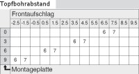 75T4200 CLIP top Glastürscharnier 94°, gekröpft, mit Feder, Topf: Schrauben