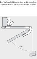 79T8500 CLIP top 60° Eckschrank-Falttürscharnier, mit Feder, Topf: Schrauben