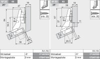 78A9556.T CLIP top 95° Winkelscharnier +30° II,...