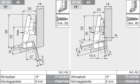 79A0555.T CLIP top Mini-Winkelscharnier 20° II,...