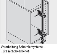 65.7500.03 Stangenlehre für Scharniersysteme CLIP...