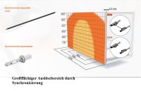 T60.1125W TIP-ON BLUMOTION Synchronisierungswelle 560mm