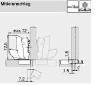 CLIP top Weitwinkelscharnier für 0-Einsprung 155°, Mittelanschlag ohne Feder Inserta, 70T7690.TL