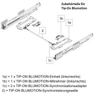450.3001B MERIVOBOX Korpusschiene BLUMOTION/TIP-ON...