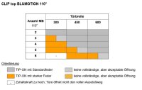 956A1006F PG TIP-ON für Türen, Langversion, mit Puffer, starke Feder, R7036 platingrau
