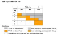 956A1006F PG TIP-ON für Türen, Langversion, mit Puffer, starke Feder, R7036 platingrau