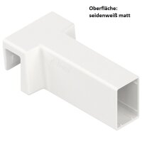 AMBIA-LINE Querrelinghalter für MERIVOBOX, für...