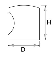 I-126 didheya Möbelknopf Edelstahl D=10-50mm
