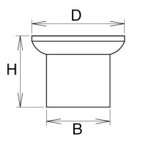 I-129 didheya Möbelknopf Edelstahl D=20-35mm