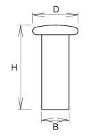 I-334 didheya Möbelknopf Edelstahl D=15/20/25mm