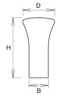 I-335 didheya Möbelknopf Edelstahl D=15/20/25mm