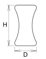 I-336 didheya Möbelknopf Edelstahl D=15/20/25mm