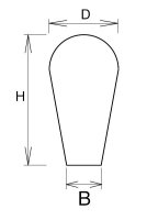 I-339 didheya Möbelknopf Edelstahl D=16/20/25mm