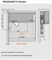 Komplett-Set Aventos HK top Hochklappe, LF=420-9000, für SERVO-DRIVE geeignet, Schrauben