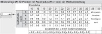 70T3650OX CLIP top Standardscharnier 110°, gekröpft, ohne Feder, Topf, Schrauben, onyxschwarz