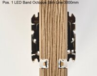 Set LED Band Octopus Slim Line für 1-flüglien Schrank 3000mm inkl. Trafo und Türkontaktschalter