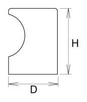 126ED didheya Möbelknopf Edelstahl D=15-20mm