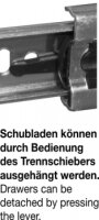 Kugelauszug Teleskopauszug 25 kg 500mm