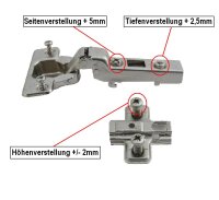 2912.010 Schnellmontagescharnier 110°, Mittelanschlag, mit Montageplatte